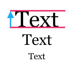 définir la taille du texte avec CSS